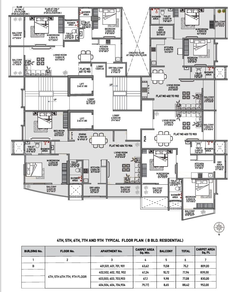 flat for sale in Jhamtani